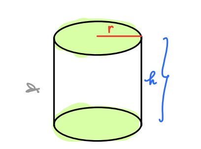 A cylindrical barrel, radius r and height h.